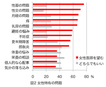 figure5.gif