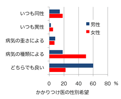 figure2.gif