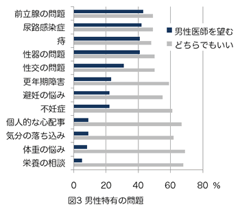 figure6.gif