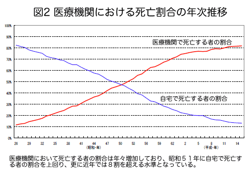 figure7.gif